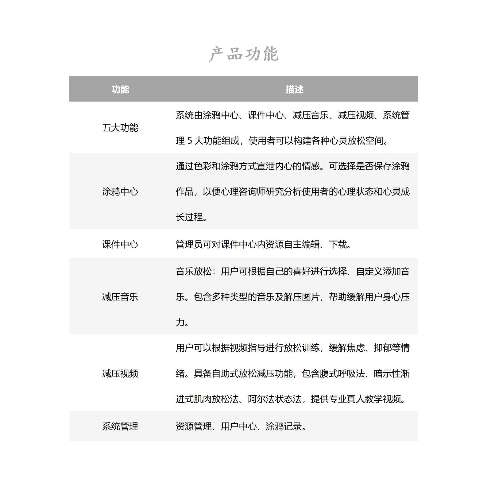2電子心理涂鴉系統(tǒng)（心理畫大師）02.jpg