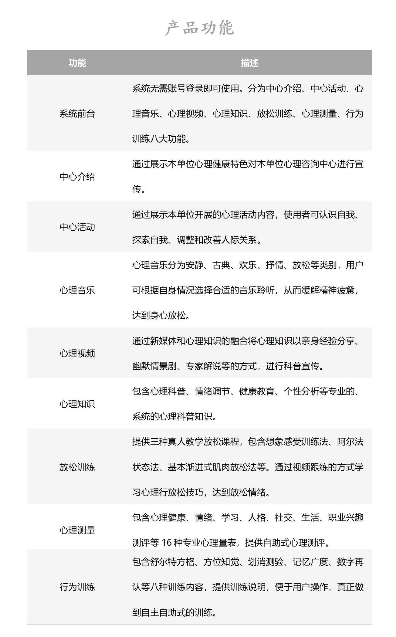 3心理自助系統(tǒng)02.jpg