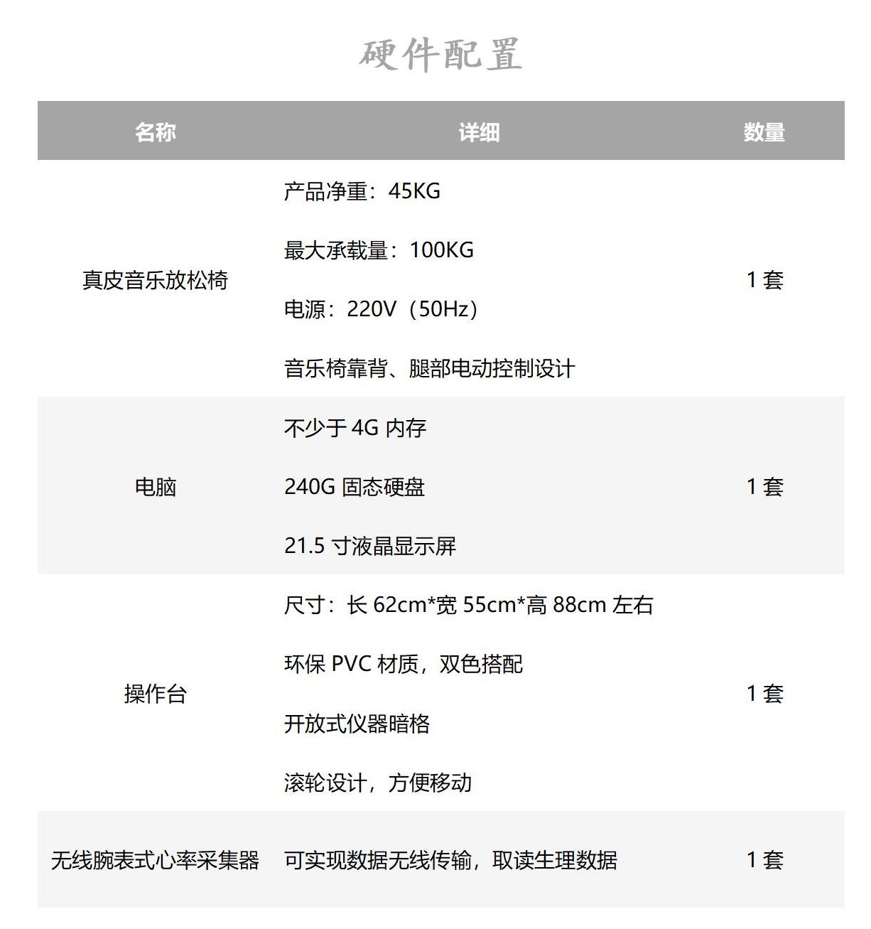 22身心反饋訓(xùn)練系統(tǒng)01.jpg