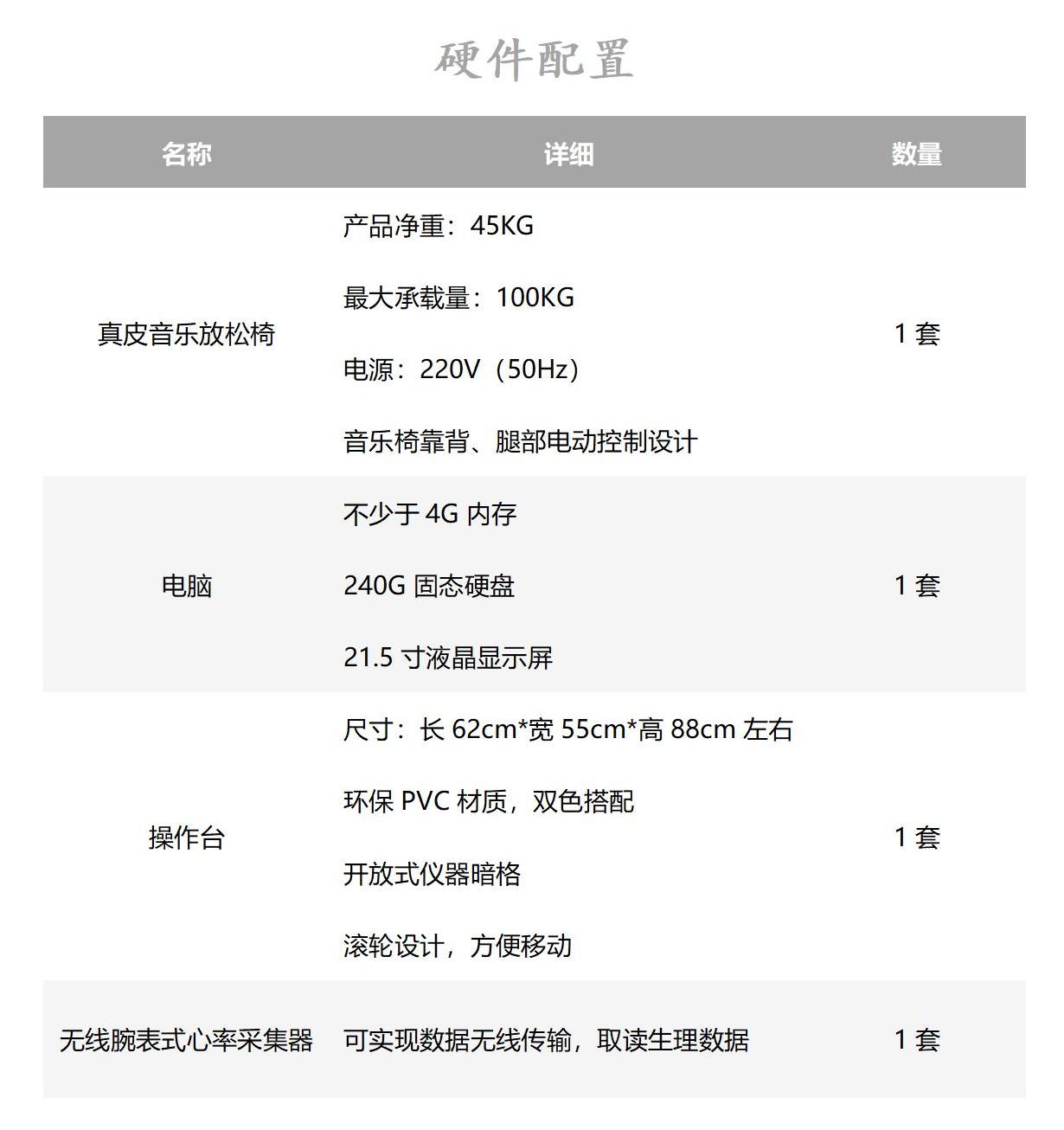 23音樂放松訓(xùn)練系統(tǒng)01.jpg