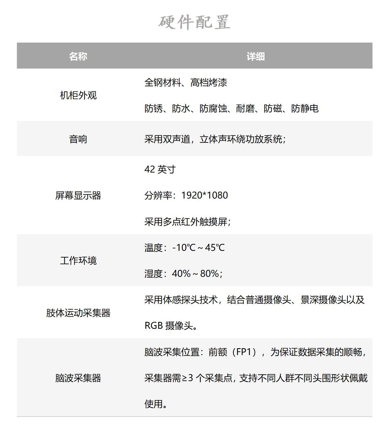 25智能體感互動(dòng)減壓平臺(tái)01.jpg